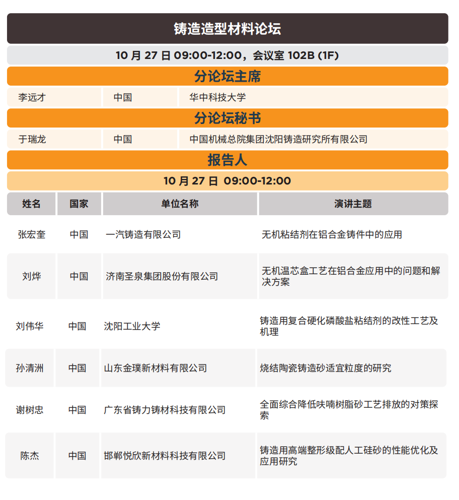 造型材料-中文.png